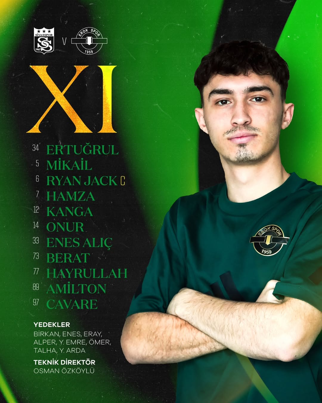 Özbelsan Sivasspor - Esenler Erokspor Maçının İlk 11'leri Belli Oldu Özbelsan Sivasspor - Esenler Erokspor Maçının İlk 11'leri Belli Oldu