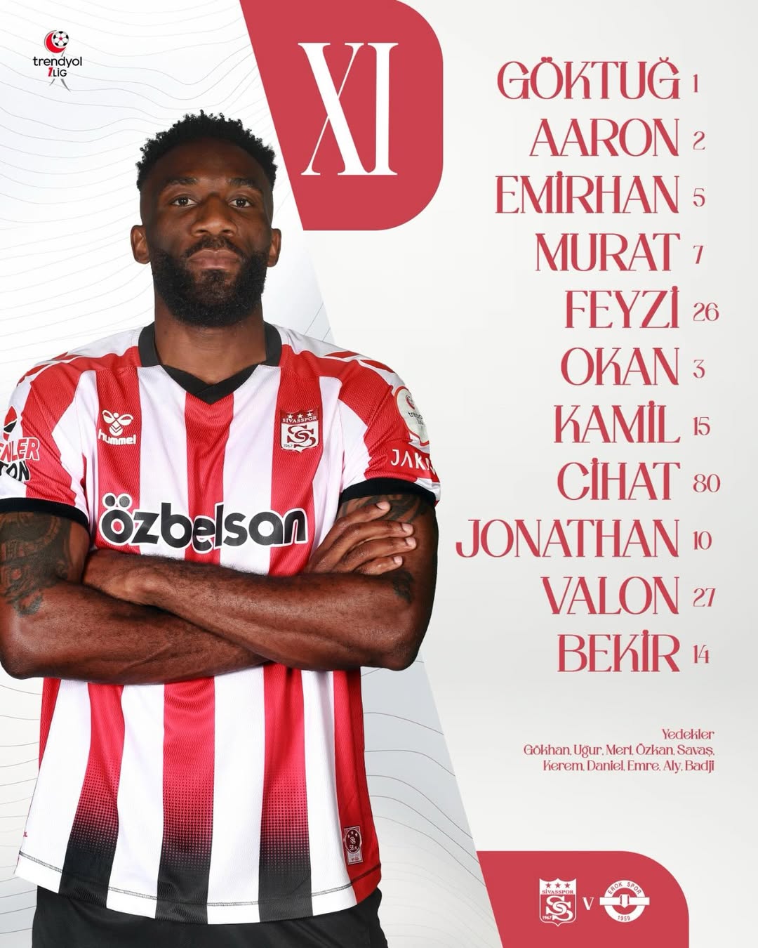 Özbelsan Sivasspor - Esenler Erokspor Maçının İlk 11'leri Belli Oldu Özbelsan Sivasspor - Esenler Erokspor Maçının İlk 11'leri Belli Oldu