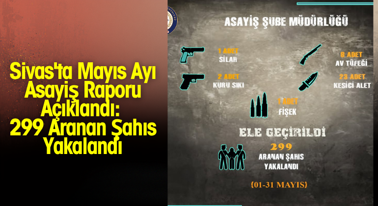 770X420 Haber Manşet şablonu770 x 420 piksel) - 2026-06-01T160920.628