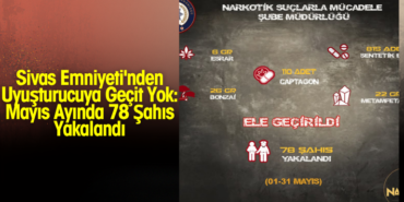 770X420 Haber Manşet şablonu770 x 420 piksel) - 2026-06-01T161633.579