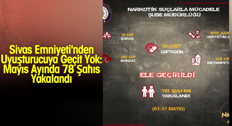 770X420 Haber Manşet şablonu770 x 420 piksel) - 2026-06-01T161633.579