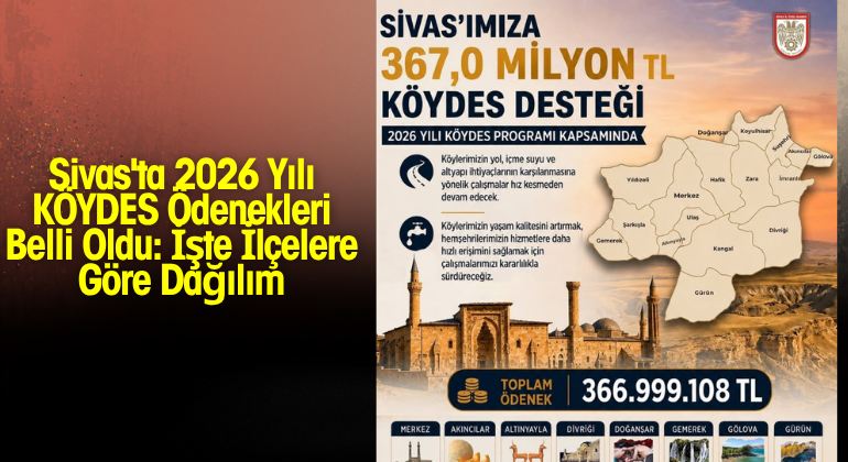 770X420 Haber Manşet şablonu770 x 420 piksel) - 2026-06-09T183433.519