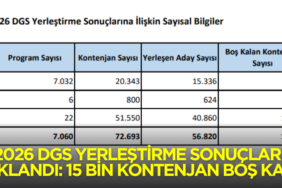 770X420 Haber Manşet şablonu770 x 420 piksel) - 2026-09-08T143748.508