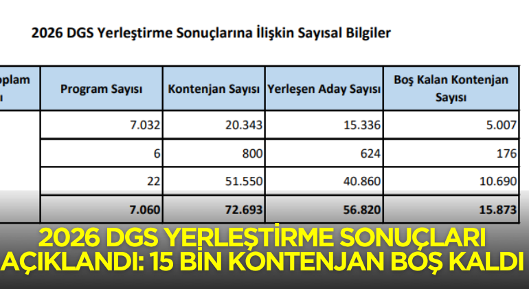 770X420 Haber Manşet şablonu770 x 420 piksel) - 2026-09-08T143748.508